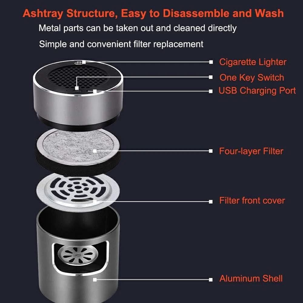 PURETRON – Intelligent ashtray with USB air purification system 4
