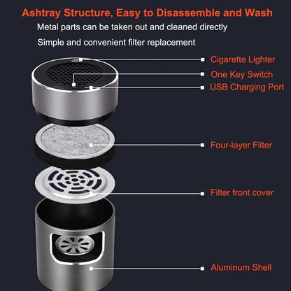 PURETRON – Intelligent ashtray with USB air purification system 4
